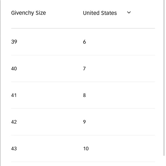 *NEW* GIVENCHY PARIS flat sandals in rubber - Picture 7 of 9